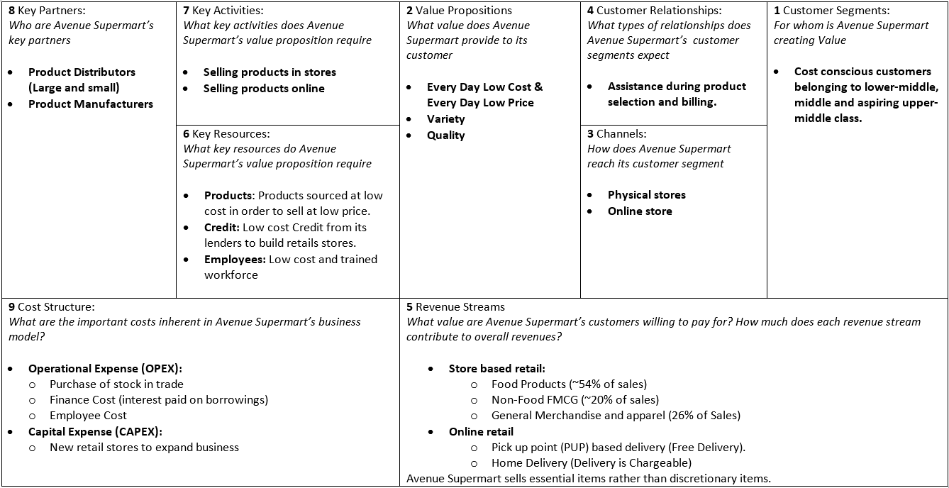 d mart mamy poko pants price